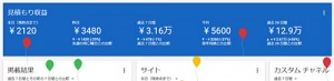 adsenseが15周年で管理画面にバルーンが登場